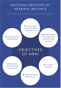 The NRHI launches on Monday 24 March